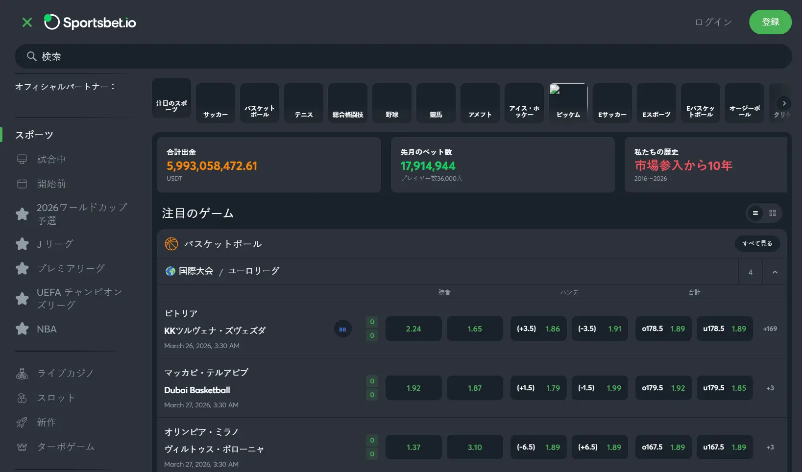 スポーツベットアイオー (Sportsbet.io): カジノとスポーツを1つのプラットフォームで楽しめる